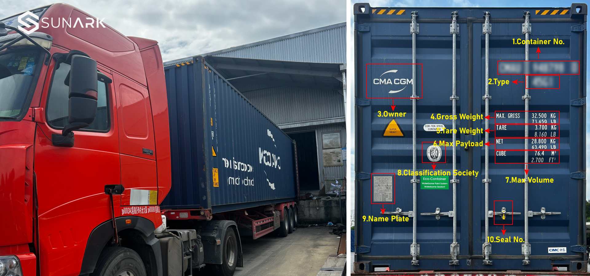 Collect this complete guide to loading containers for foreign trade export business!