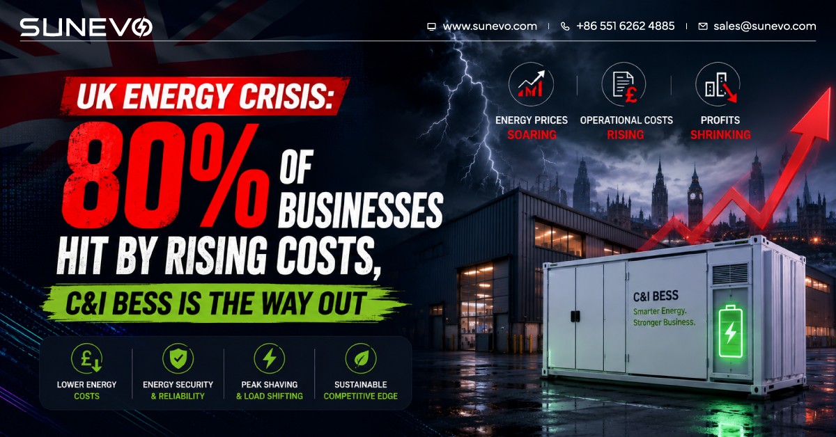 UK Energy Crisis: 80% of Businesses Hit by Rising Costs! 